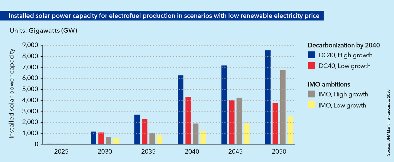 Installed_solar_power_capacity.jpg