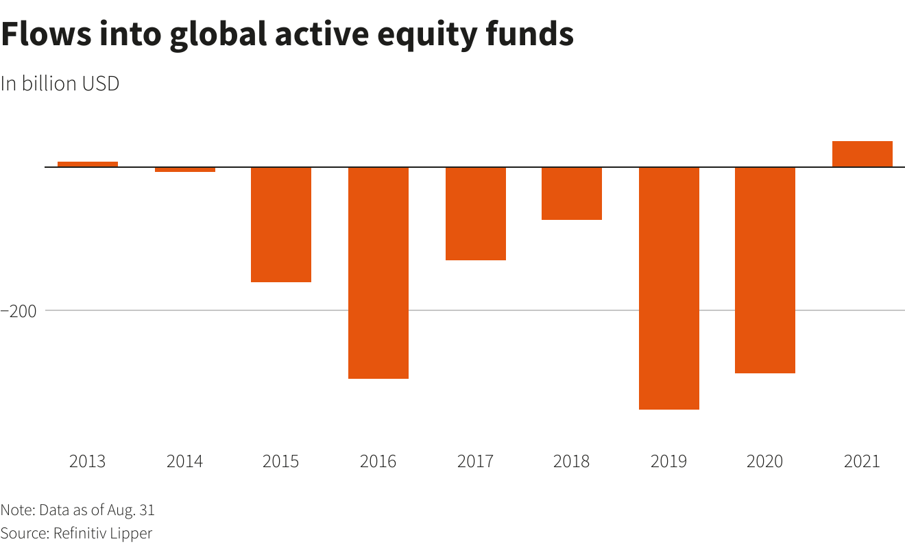 Reuters Graphic